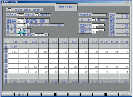 販売売上予算入力