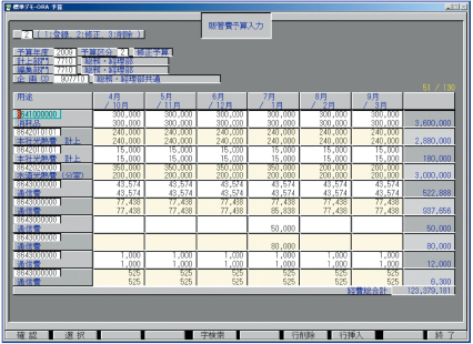 販管費予算入力